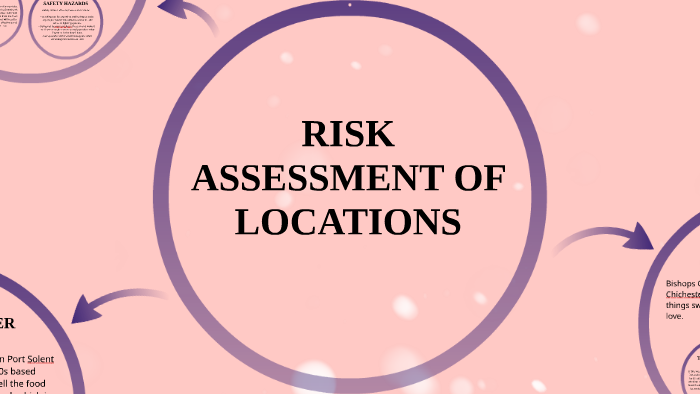 Location Risk Analysis RISK ASSESSMENT OF LOCATIONS by Megan Baker on Prezi