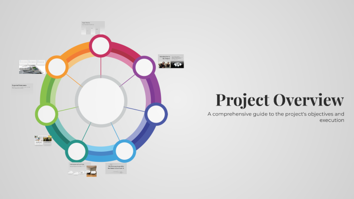 Project Overview by Eddy Dakarmanjian on Prezi