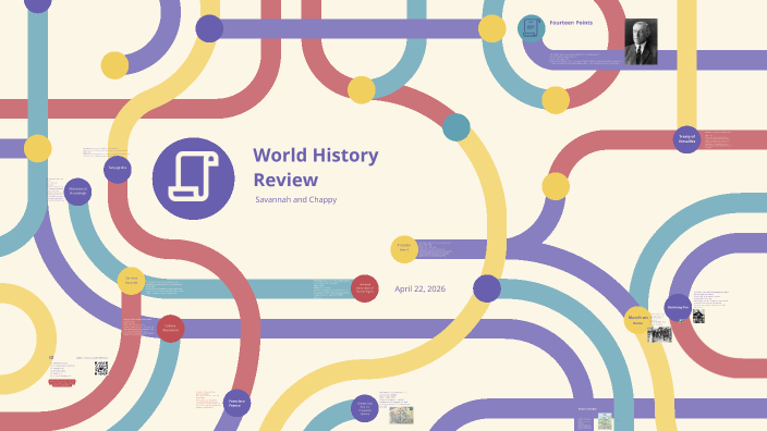 10:30 World History Review by Savannah Cravey on Prezi