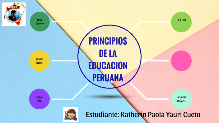 Principios De La Educación Peruana By Paola Yauri Cueto On Prezi