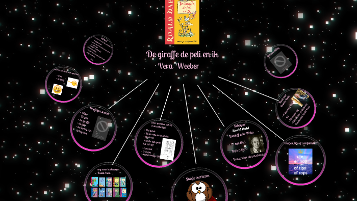 Boekbespreking De Giraffe, de Peli en ik by Vera Weeber on Prezi