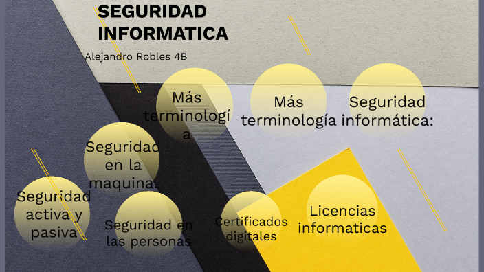 Seguridad informatica by Alejandro Robles on Prezi