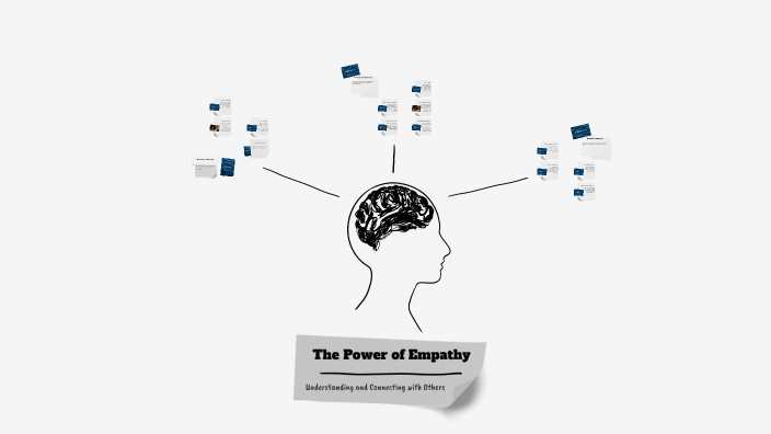 The Power of Empathy by BANU GÖVER ŞİMŞEK on Prezi