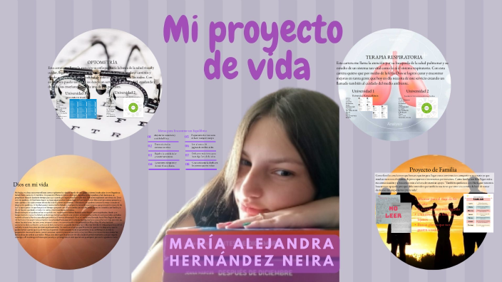 Mi proyecto de vida by María Alejandra Hernández on Prezi