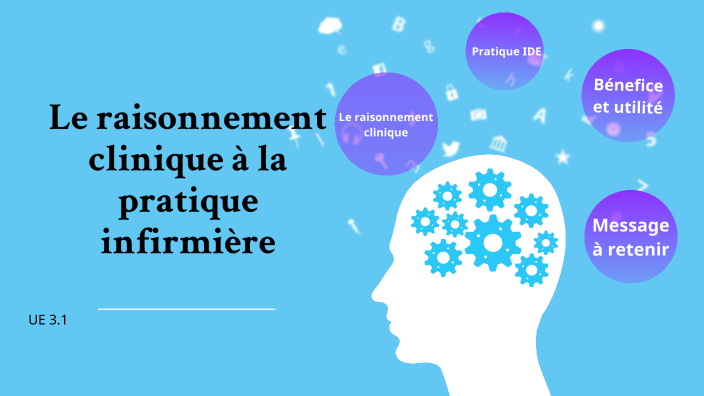 Raisonnement Clinique By Eva Bertrand On Prezi