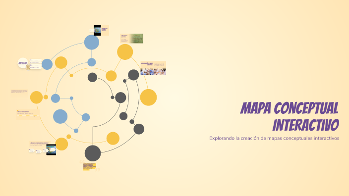 Mapa Conceptual Interactivo by adriana tobon on Prezi