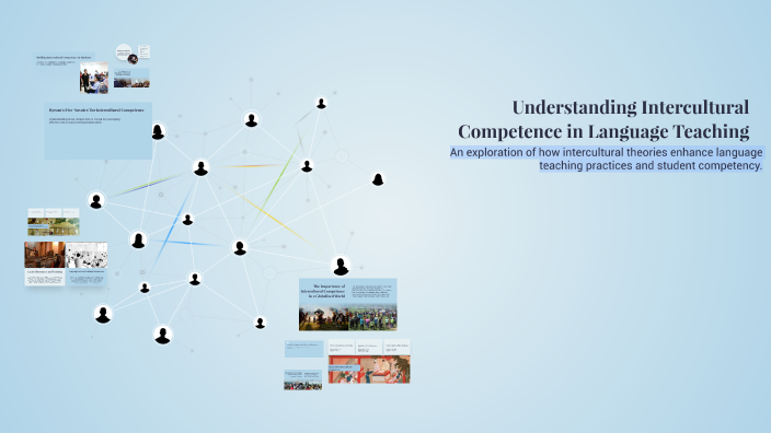 Understanding Intercultural Competence in Language Teaching by Zulkifli ...