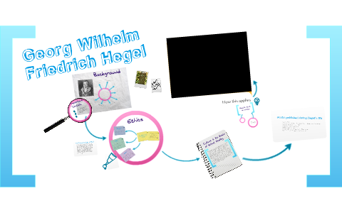 Download Georg wilhelm friedrich hegel png HD Georg Wilhelm Friedrich Hegel Png
