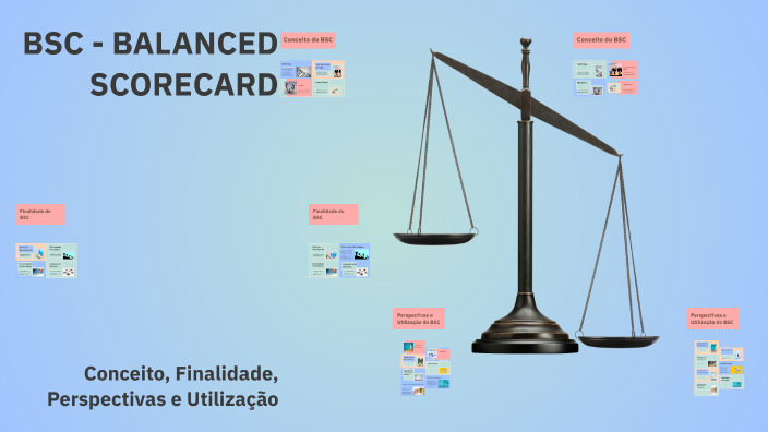 BSC - BALANCED SCORECARD by VALTER SOARES on Prezi