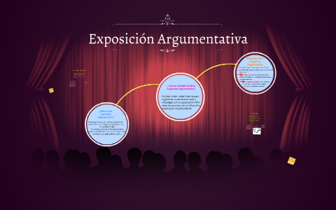 Exposición Argumentativa by Ana Claudia Carbonel on Prezi