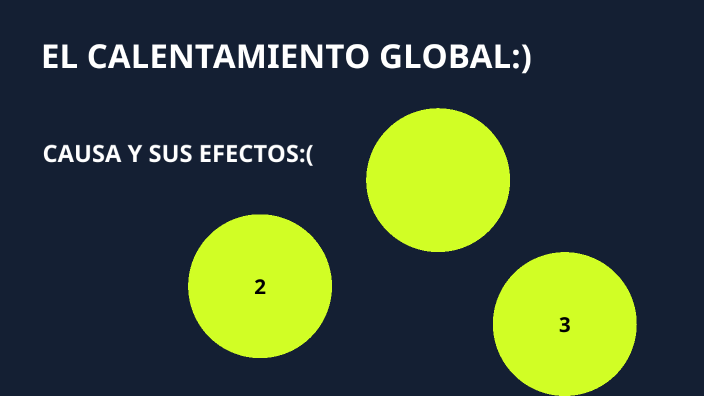 EL CALENTAMIENTO GLOBAL by Jesus Pacheco on Prezi