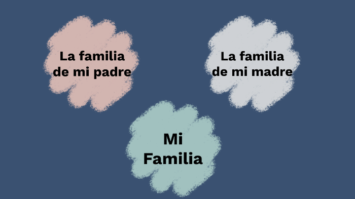 My family tree by Alexis Estrada on Prezi