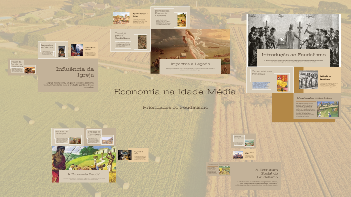 Economia na Idade Média by João Henrique on Prezi