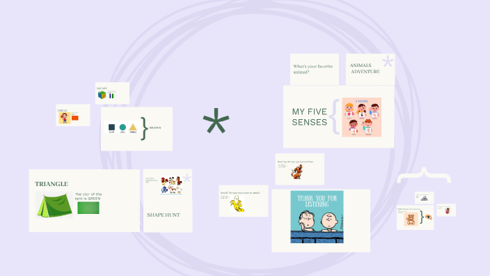 Introduction to CCS by melanie santillan on Prezi