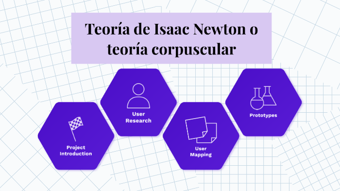 Teoría de Isaac Newton o teoría corpuscular by Isa Di Prinzio