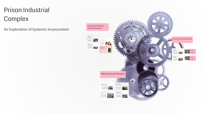 Prison Industrial Complex by Analise Berry on Prezi