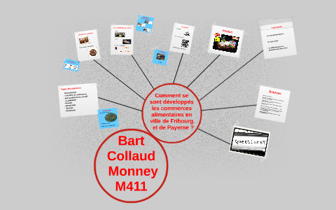 TIP by Alexandre Bart on Prezi