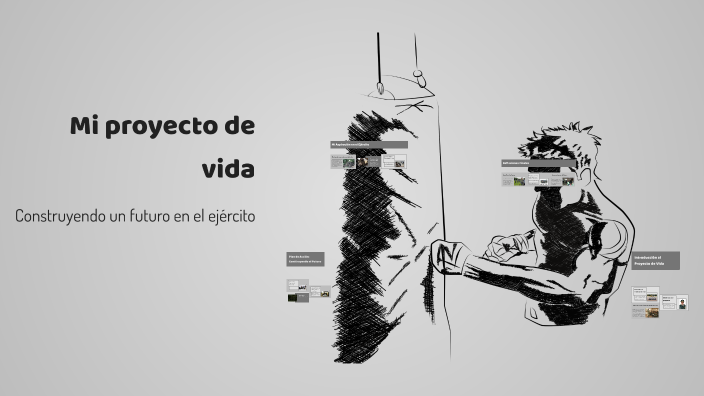 Mi proyecto de vida by Ho Li on Prezi