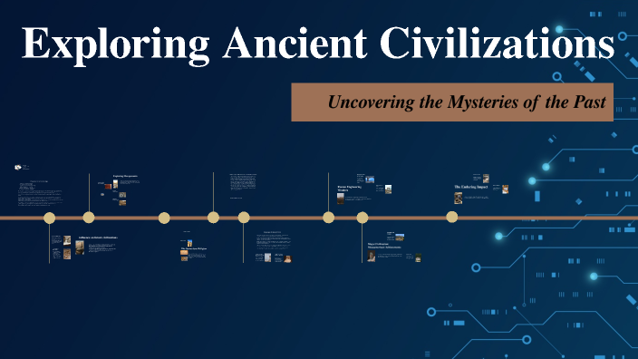 Exploring Ancient Civilizations by Avni Chaudhary on Prezi