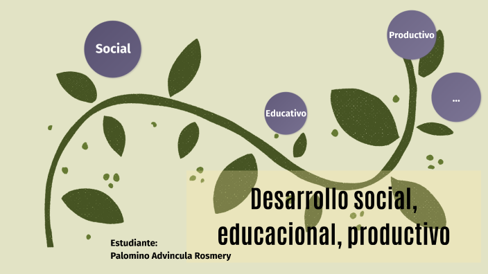 Desarrollo social, educacional, productivo by ROSMERY JESSICA PALOMINO