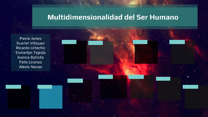 Exposición Grupo 1 - Multidimensionalidad del ser humano by Alexis ...
