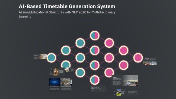AI-Based Timetable Generation System by Puneeth yadav Chinni on Prezi