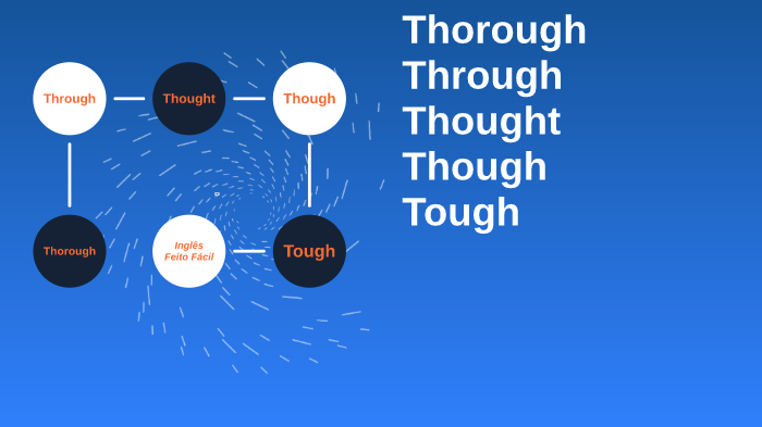 Thorough Through Thought Though Tough By Kevin E Peetu Yamanaka E Skytta Thorough Through Thought Though Tough By Kevin E Peetu Yamanaka E Skytta
