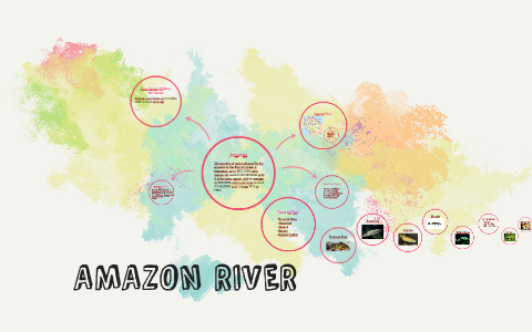 AMAZON RIVER by John Curtis on Prezi