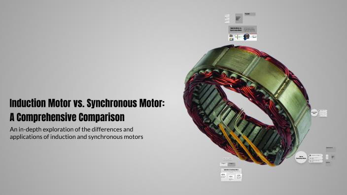 Induction Motor vs. Synchronous Motor: A Comprehensive Comparison by ...