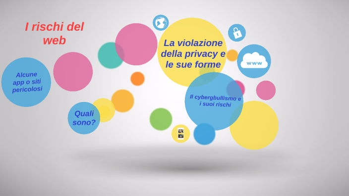 I rischi del web by bianca collura on Prezi