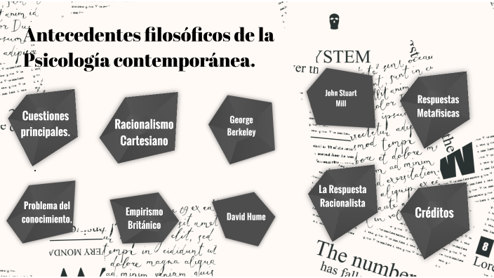 Antecedente filosoficos de la psicologia contempor by X Z on Prezi