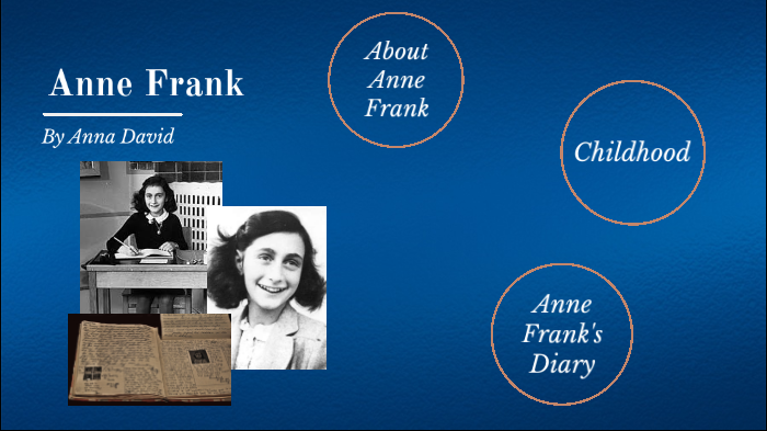 Anne Frank by ANNA DAVID on Prezi