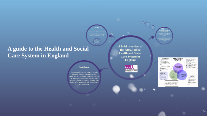 A guide to the Health and Social Care System in England by Caroline Lee ...