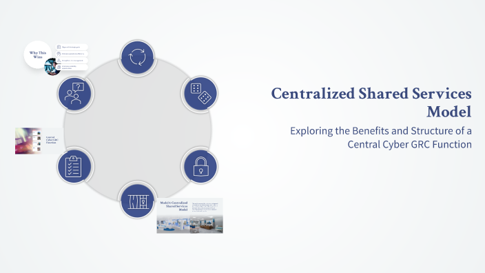 Centralized Shared Services Model by syed ahmed on Prezi