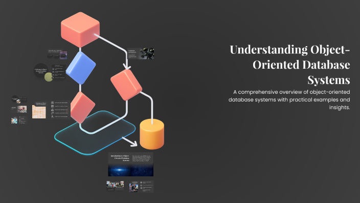Understanding Object-Oriented Database Systems by Abdulsalam Abdullah ...