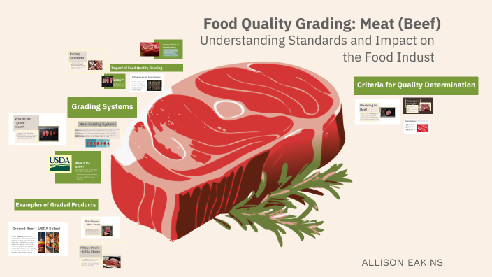 Food Quality Grading: Meat by Allison Eakins on Prezi