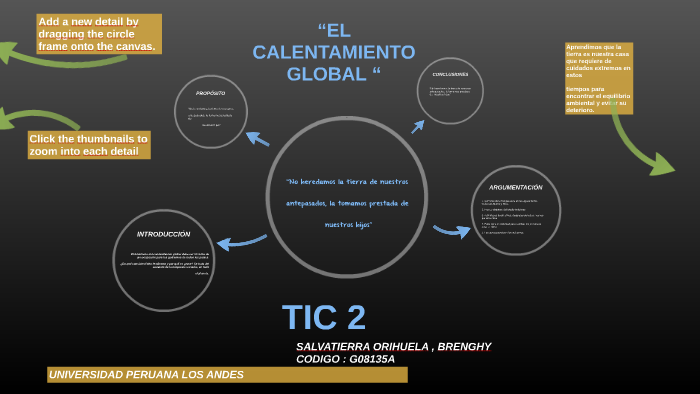 EL CALENTAMIENTO GLOBAL by Brenghy Salvatierra Orihuela on Prezi