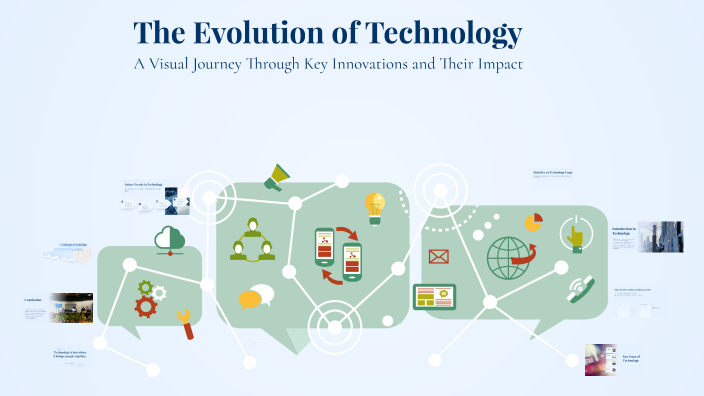 The Evolution of Technology by Mikaella Jimenez on Prezi