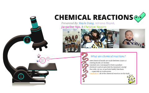 CHEMICAL REACTIONS by Christian Nguyen on Prezi