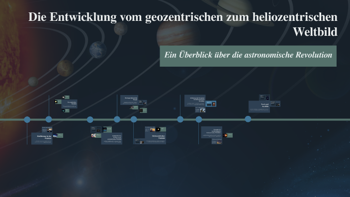 Die Entwicklung Vom Geozentrischen Zum Heliozentrischen Weltbild By die-entwicklung-vom-geozentrischen-zum-heliozentrischen-weltbild-by