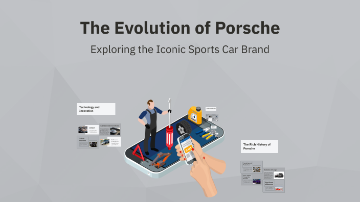 The Evolution of Porsche by Lenn Somers on Prezi