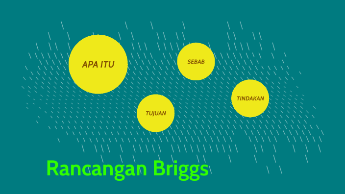 Rancangan Briggs by Wong Jun Yi on Prezi