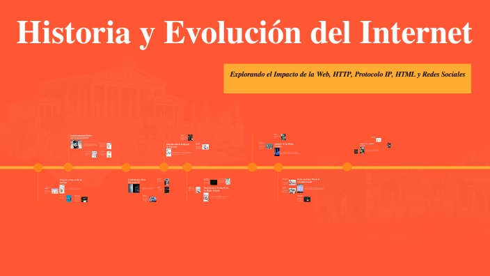 Historia y Evolución del Internet by MATIAS forero on Prezi