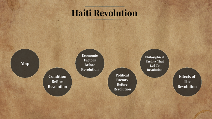 haiti revolution essay