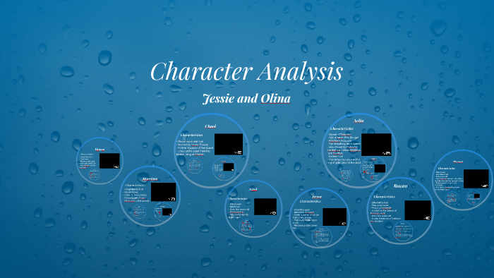 Character Analysis by on Prezi