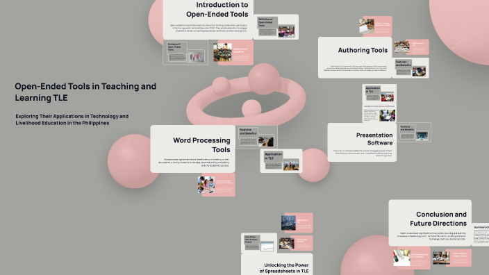 Open-Ended Tools in Teaching and Learning TLE by Lovelie Jael on Prezi