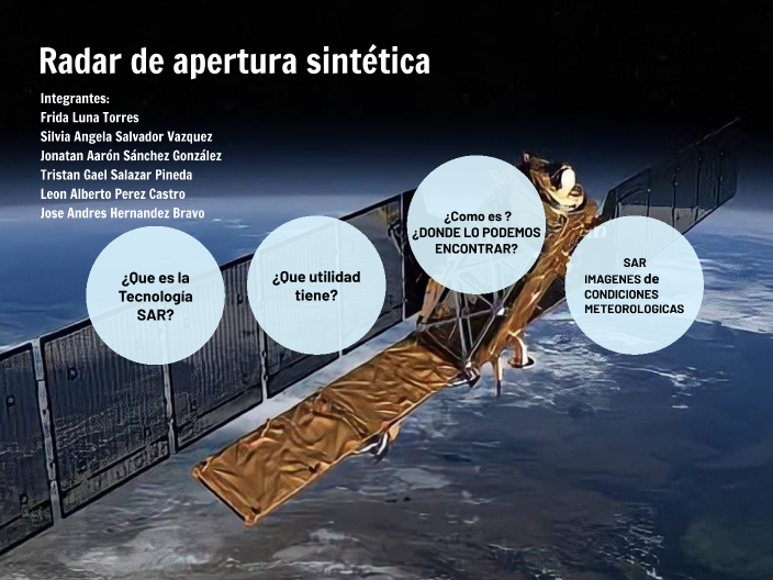 Radar de apertura sintética by frida luna on Prezi
