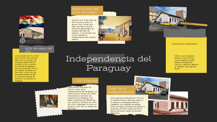 Independencia De Paraguay Causas Y Consecuencias prezi.com
