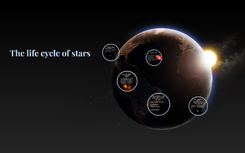 The life cycle of stars by jose pablo ortiz on Prezi