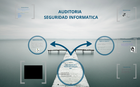 AUDITORIA DE SEGURIDAD INFORMATICA by JHON FREDDY BAUTISTA AMAYA on Prezi